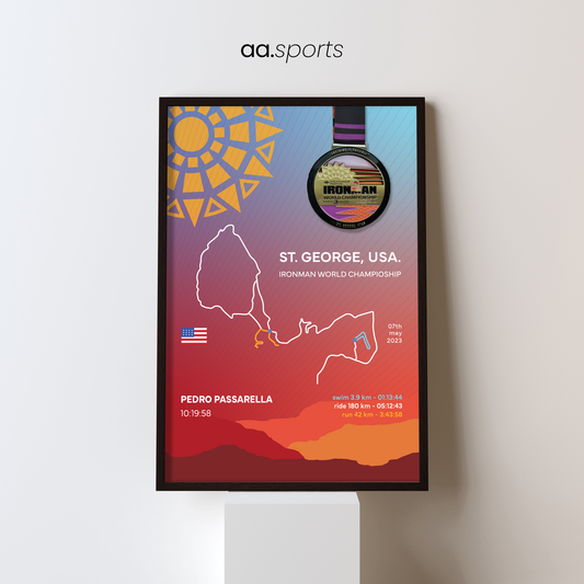 St. George | IRONMAN World Championship